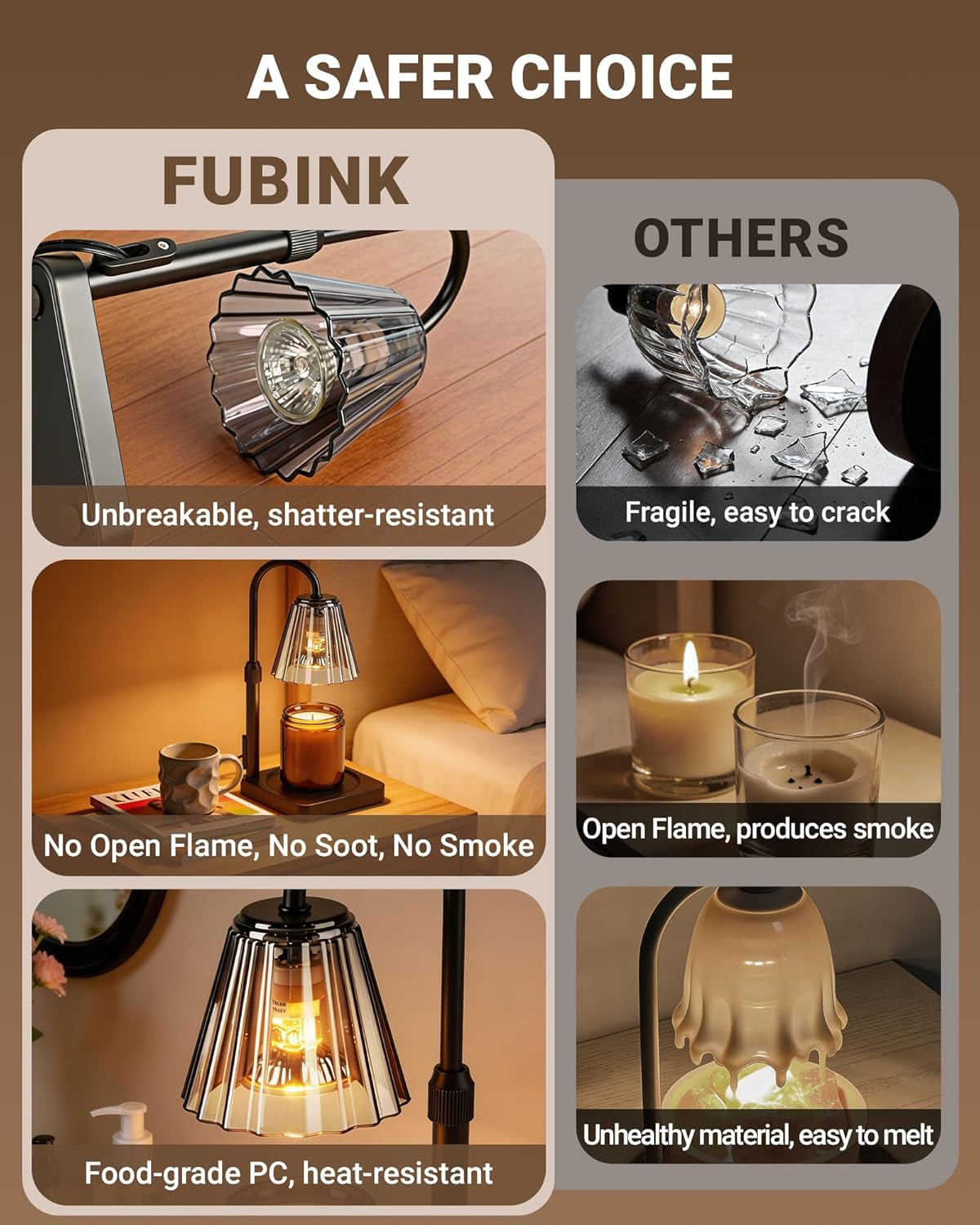 Fubink Candle Warmer Lamp with Timer & Dimmer — Shatterproof Shade, Adjustable Height, Modern Black