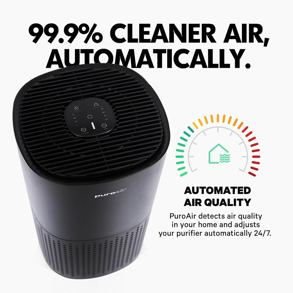 PuroAir 240 HEPA Air Purifiers for Home Large Rooms – Covers 1,000 Sq Ft (2-Pack)