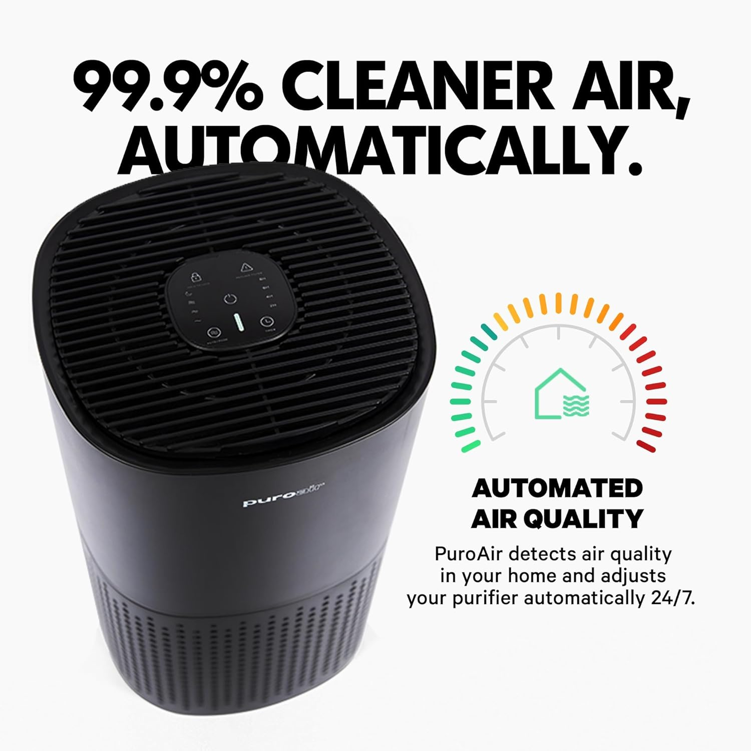 PuroAir 240 HEPA Air Purifiers for Home Large Rooms – Covers 1,000 Sq Ft (2-Pack)