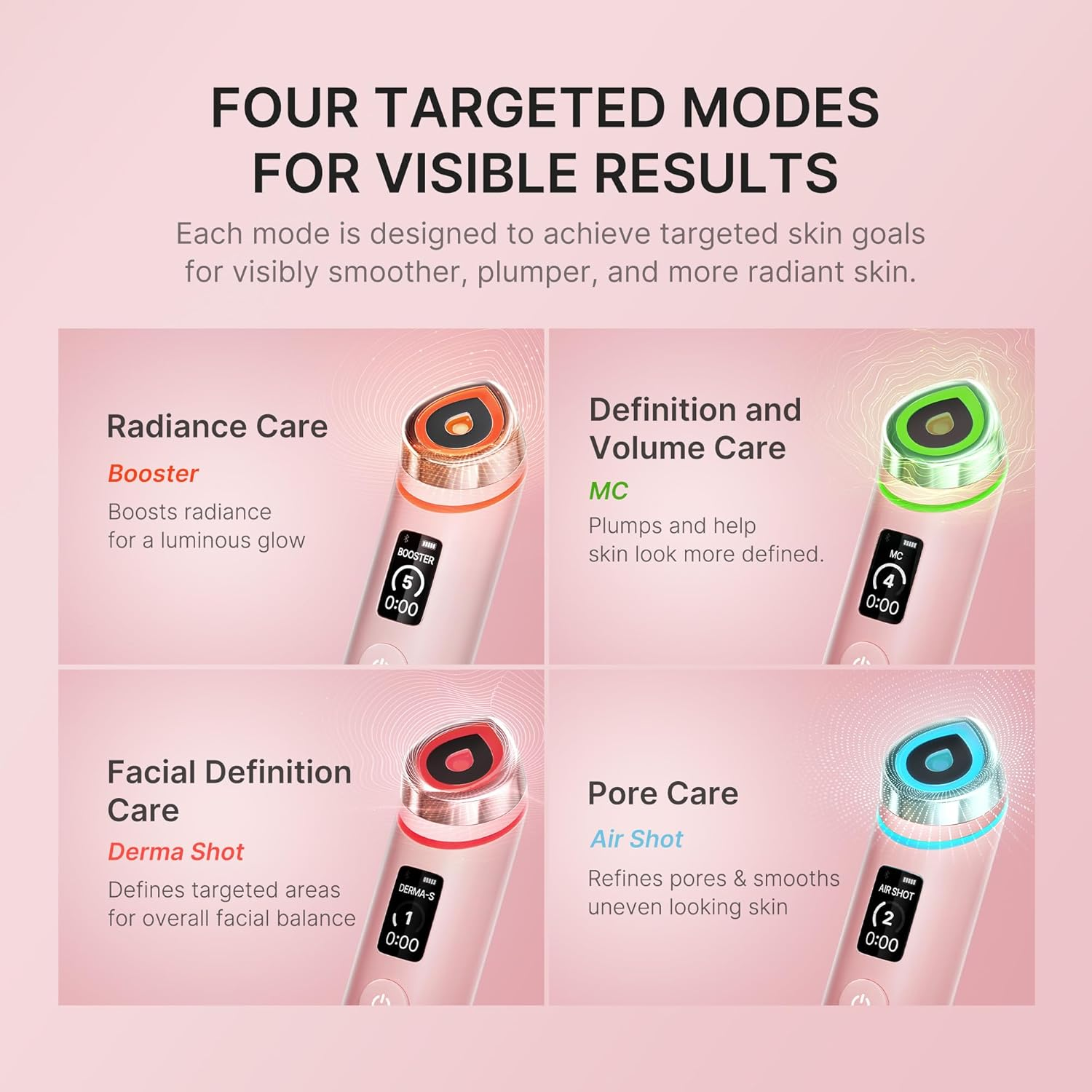 medicube Booster Pro – 6-in-1 Glass Glow Beauty Massager | #1 Best Seller
