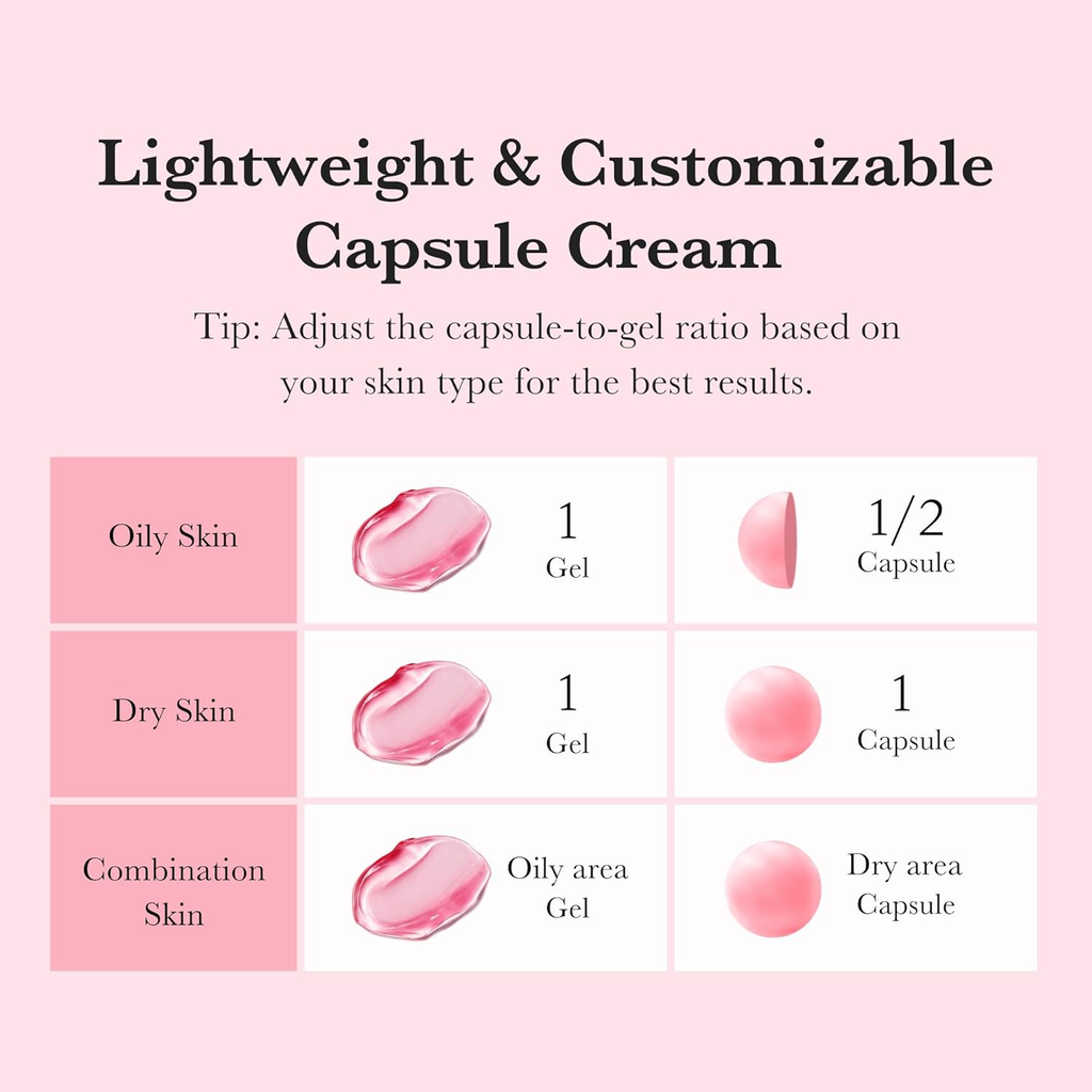medicube TXA Niacinamide Capsule Cream – Pop & Fade Radiance Moisturizer