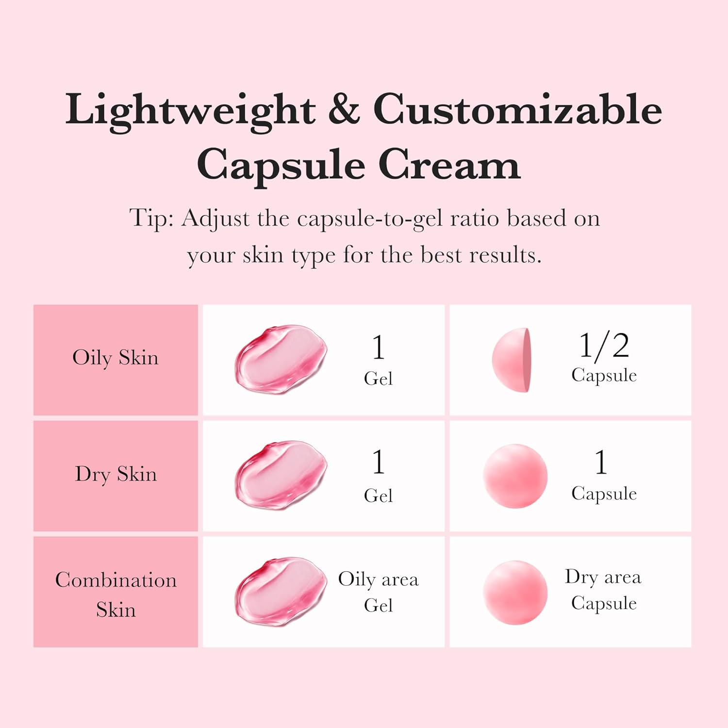 medicube TXA Niacinamide Capsule Cream – Pop & Fade Radiance Moisturizer